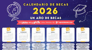 Becas para Estudiar un Máster en España: Guía Completa 2026