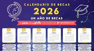 Becas para Estudiar un Máster en España: Guía Completa 2026